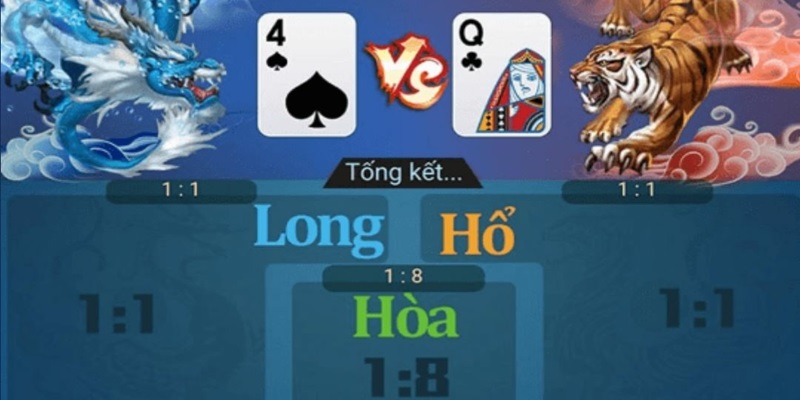Đôi nét về trò chơi rồng hồ nổi tiếng
