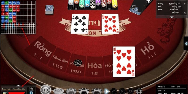 Cách trải nghiệm game Dragon Tiger đơn giản